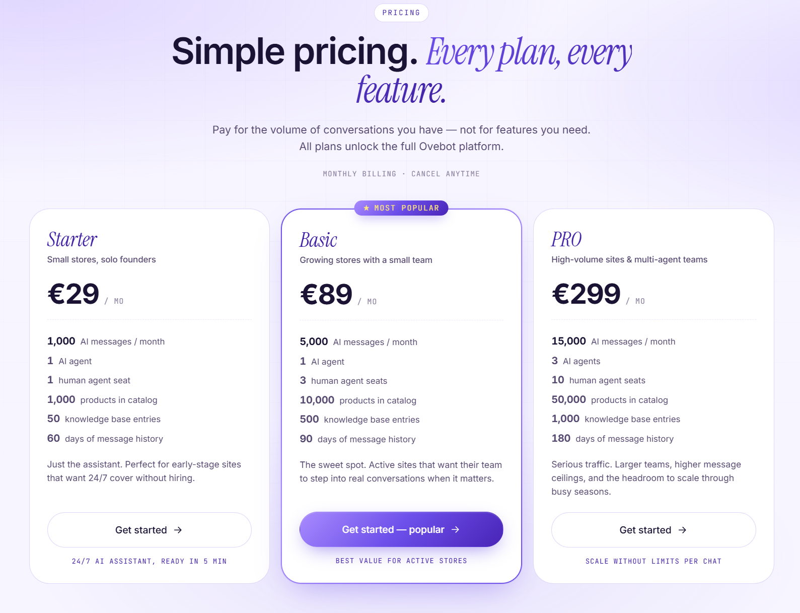 Ovebot Prices